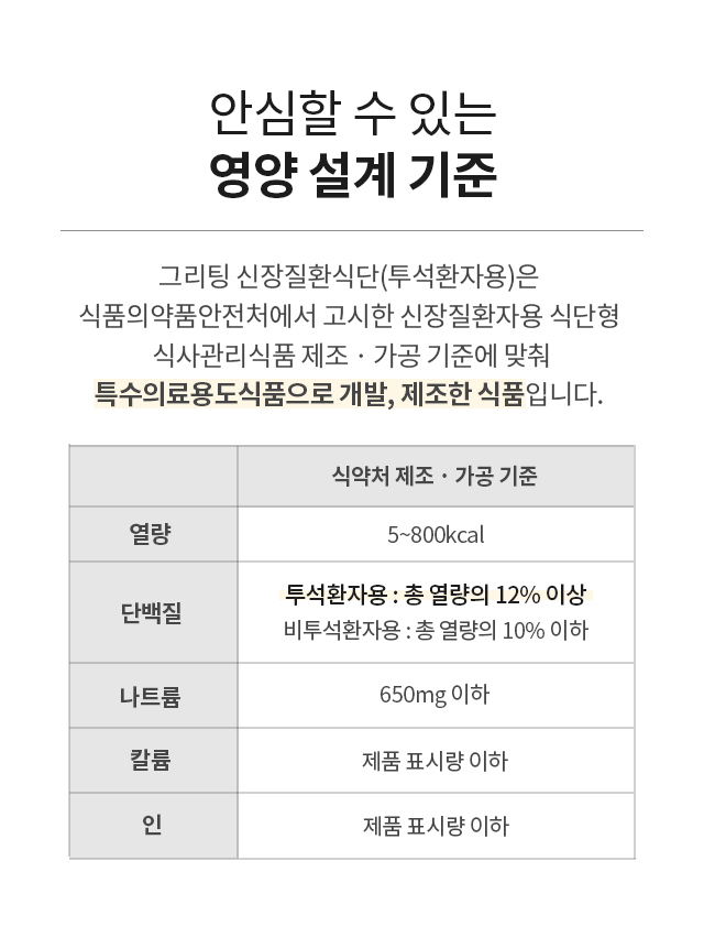 신장 투석환자를 위한 식단 설계를 위한 영양 성분 기준 표
